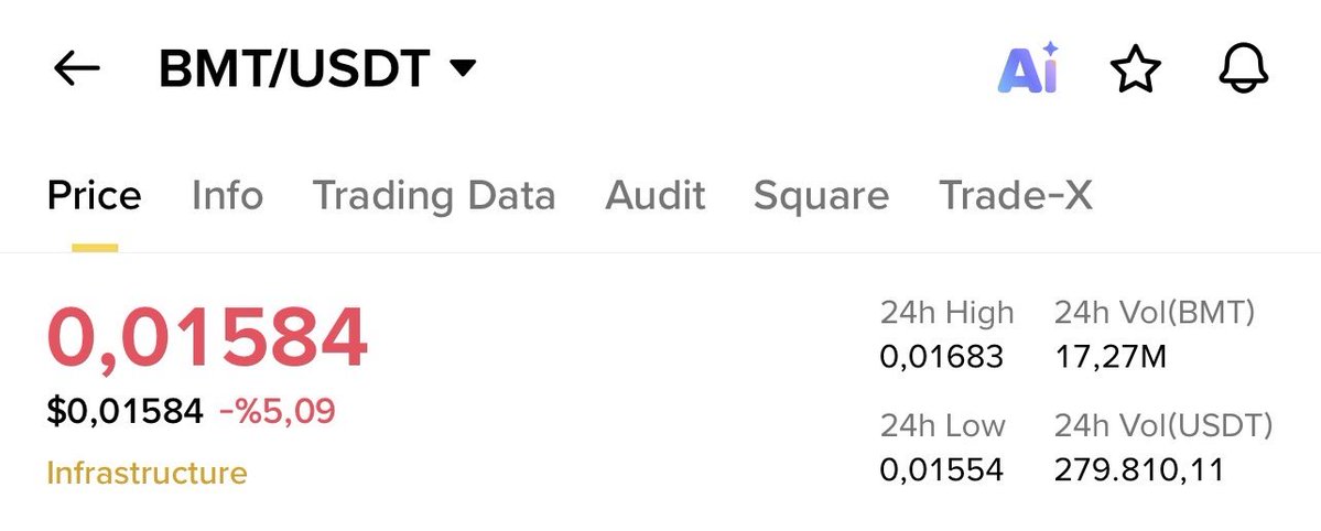 COİN UZMANI tweet media