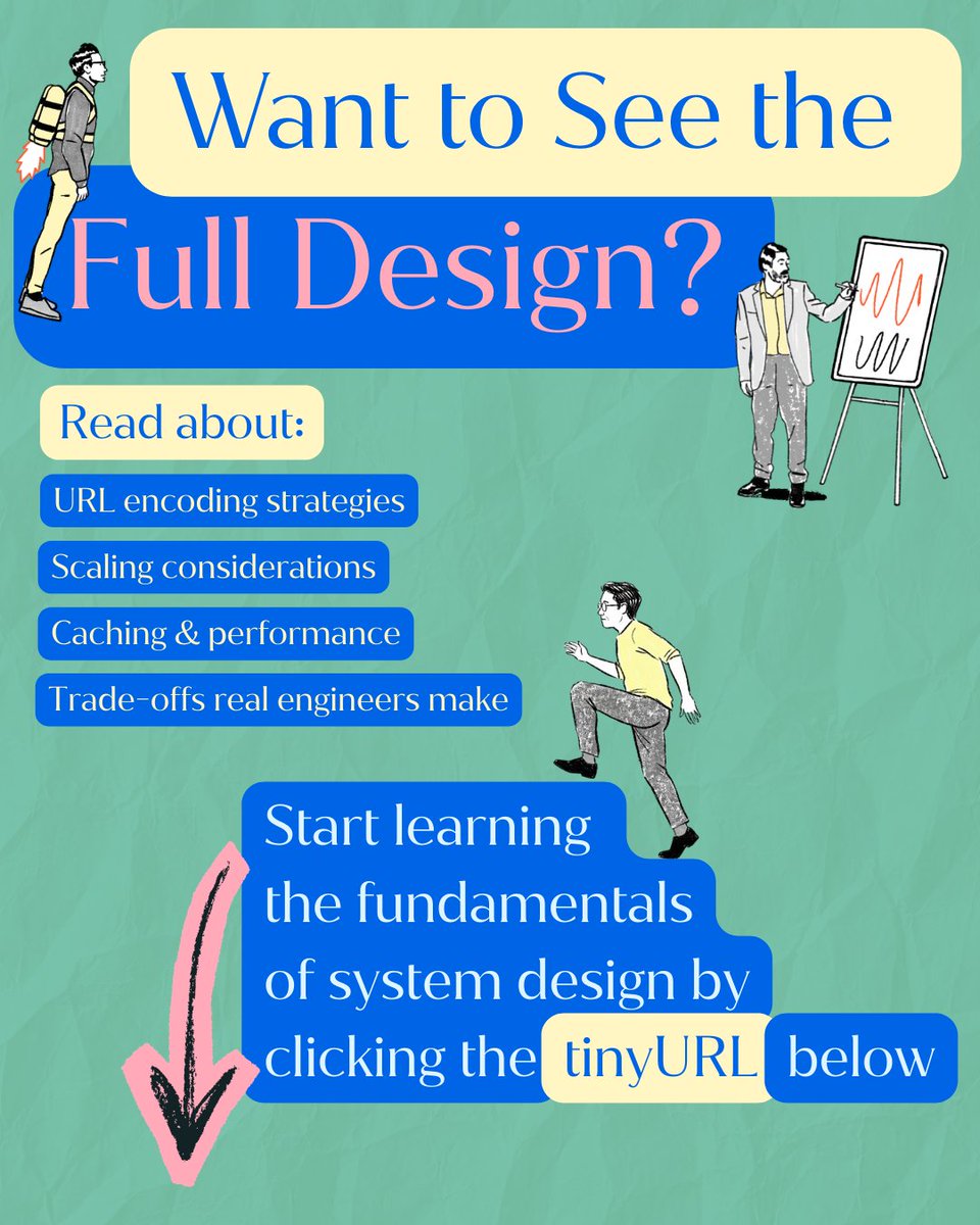 Codesmith tweet media