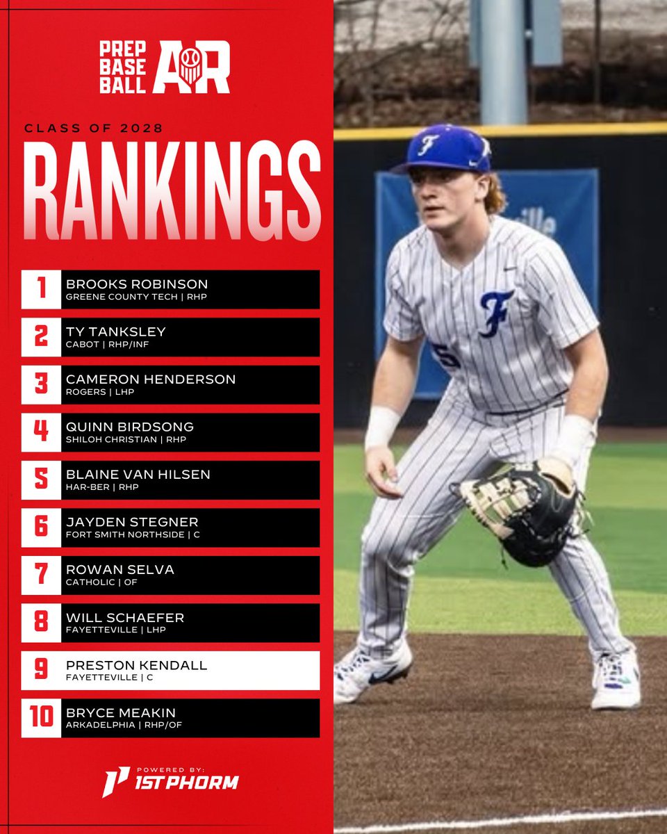 Prep Baseball Arkansas tweet media