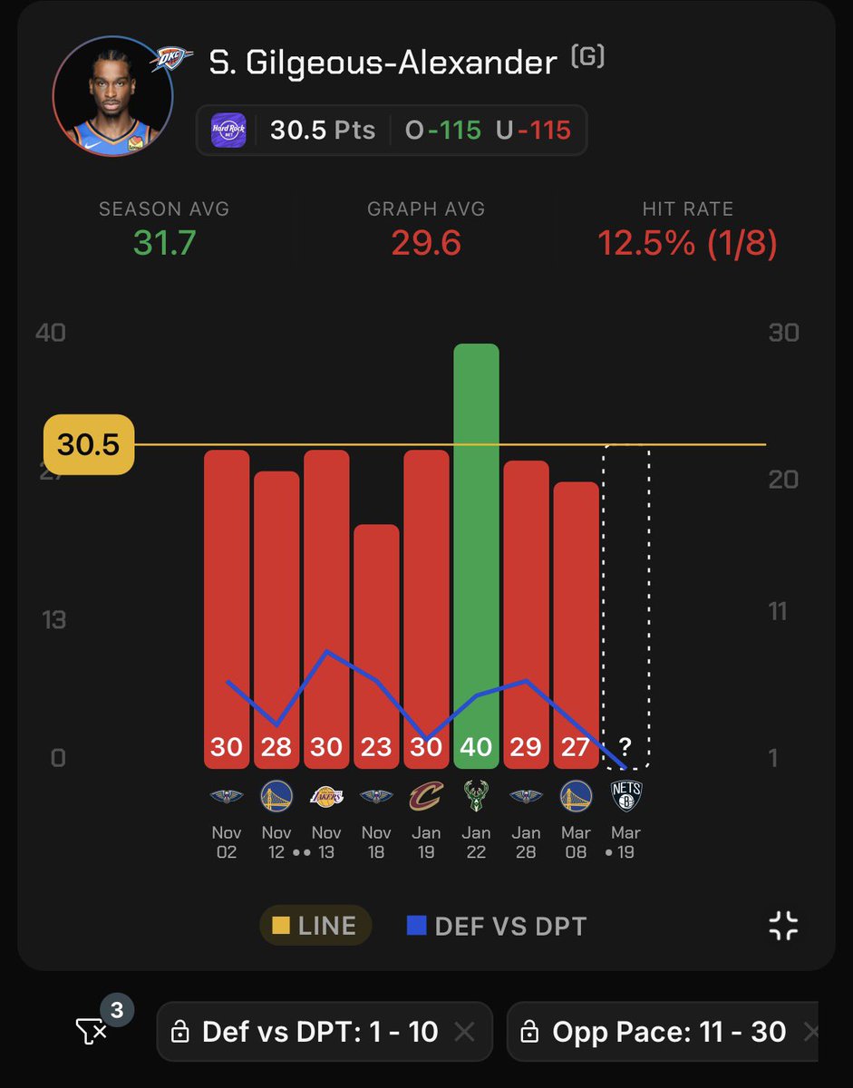 Prop Ant 🐜 tweet media