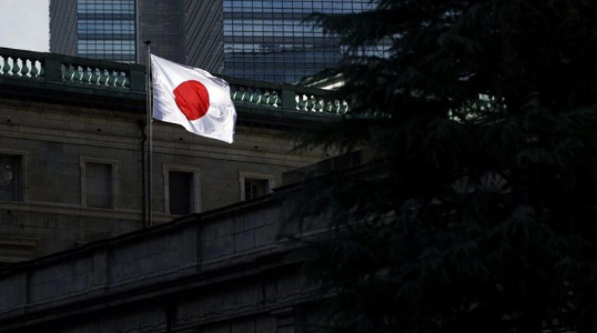 Tan Gera, CFA tweet media