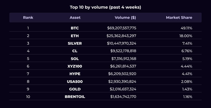 Gauss Research tweet media