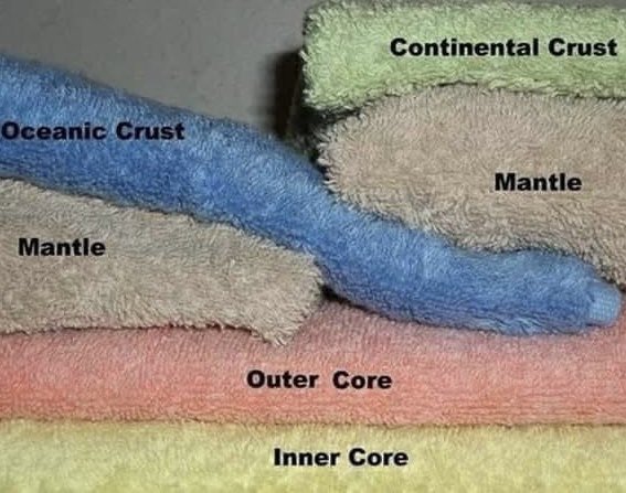 Science Is Fun tweet media