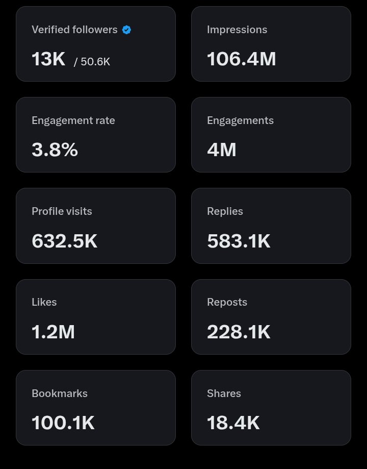 ONYEKA V ™ tweet media