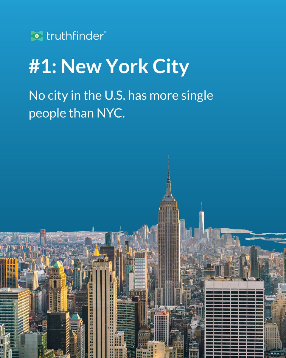 TruthFinder tweet media