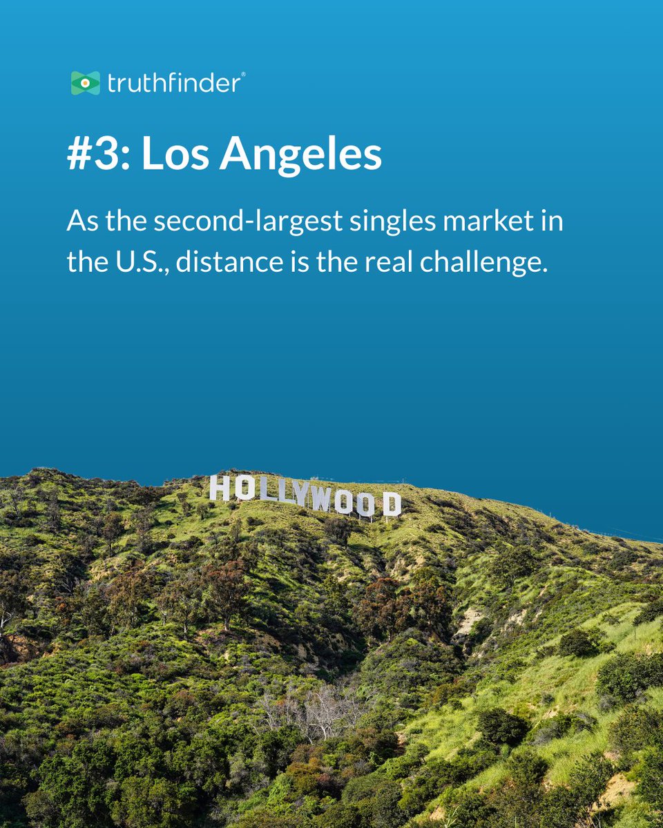 TruthFinder tweet media