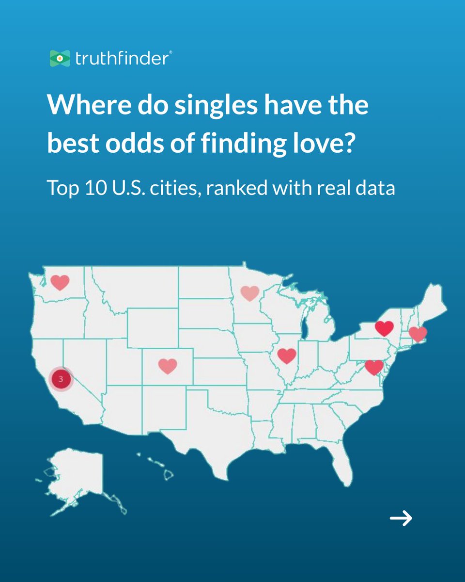 TruthFinder tweet media