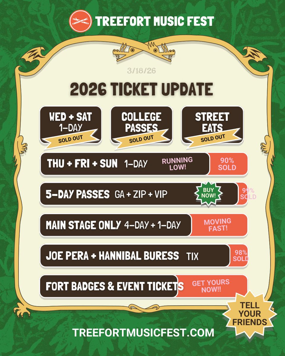 Treefort Music Fest tweet media