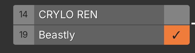 CF | Beastly tweet media