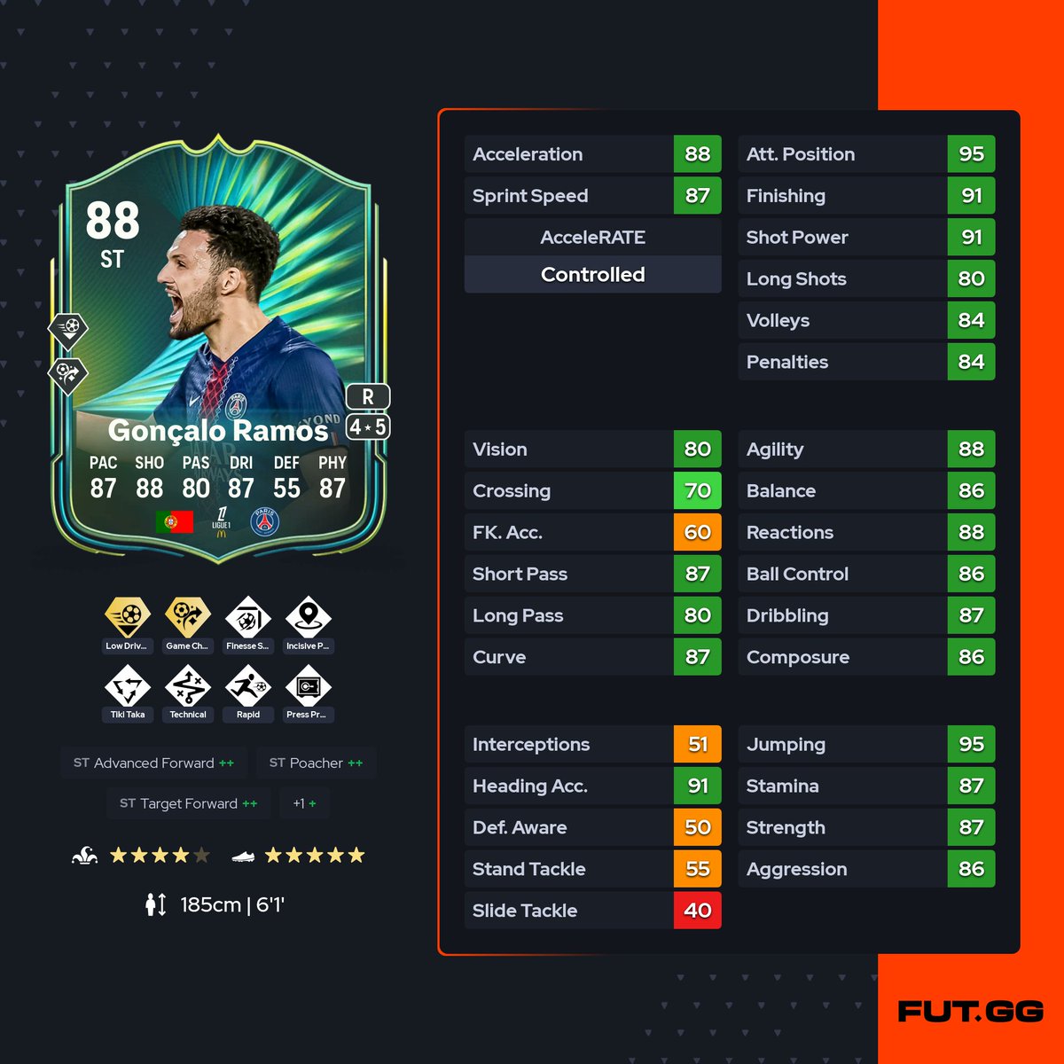 FANSDEFUT tweet media