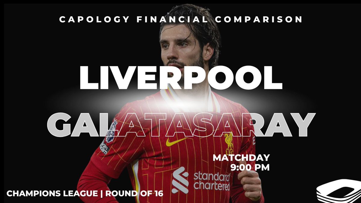 Capology tweet media