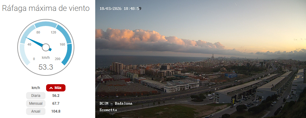 Asociación Ecometta tweet media