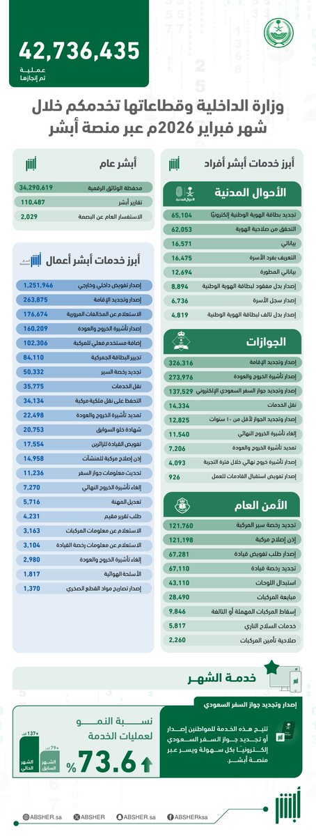 واس العلمي tweet media