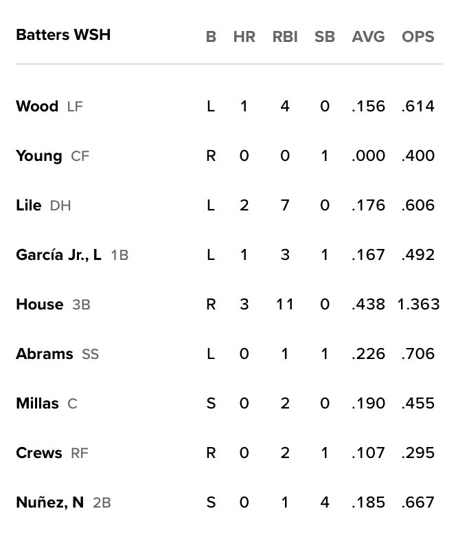 Mark Zuckerman tweet media