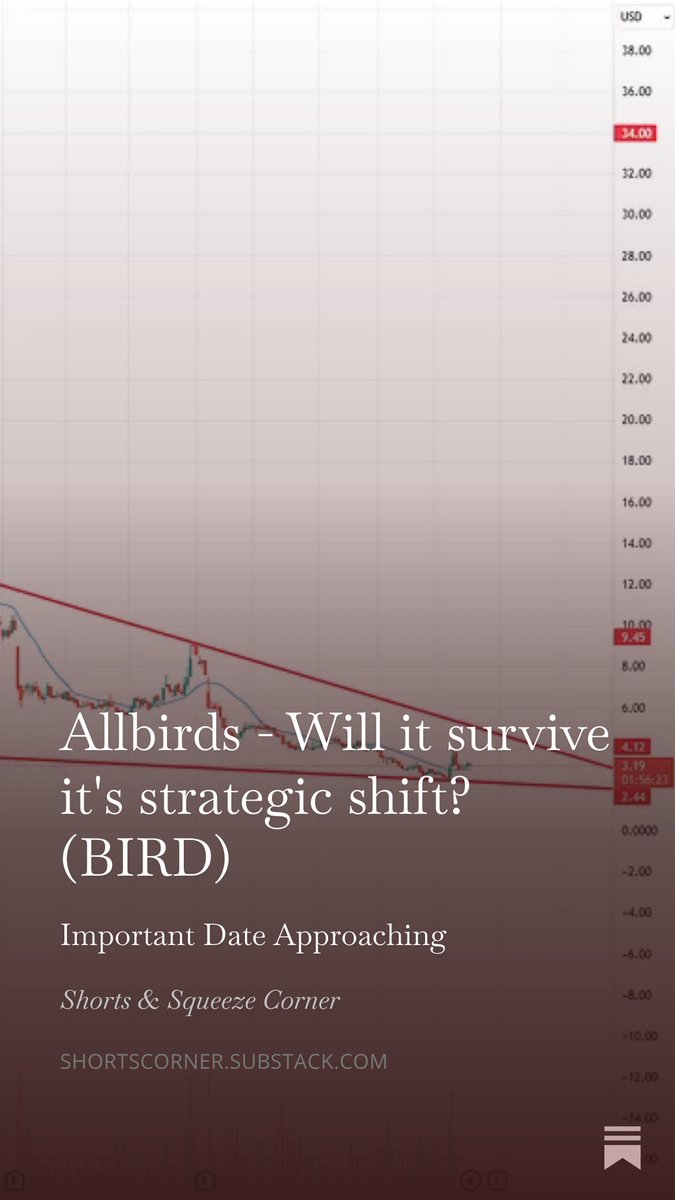 Deep Sail Capital tweet media