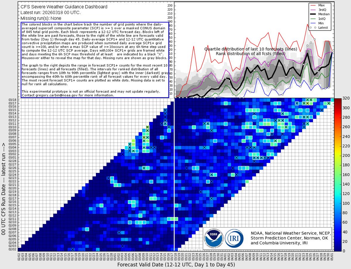 maybe: k*rk tweet media