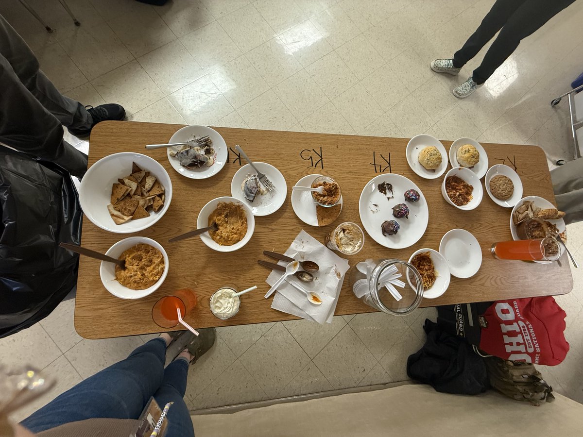 Avon Local Schools tweet media