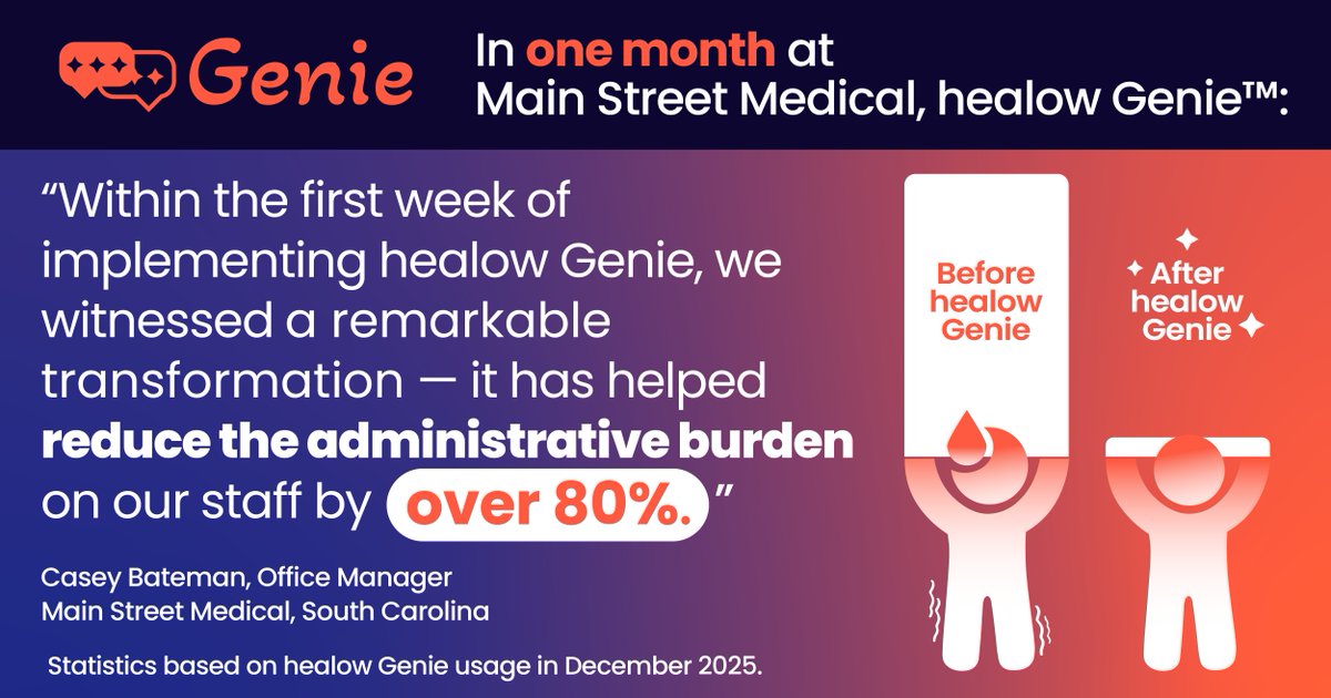 eClinicalWorks tweet media