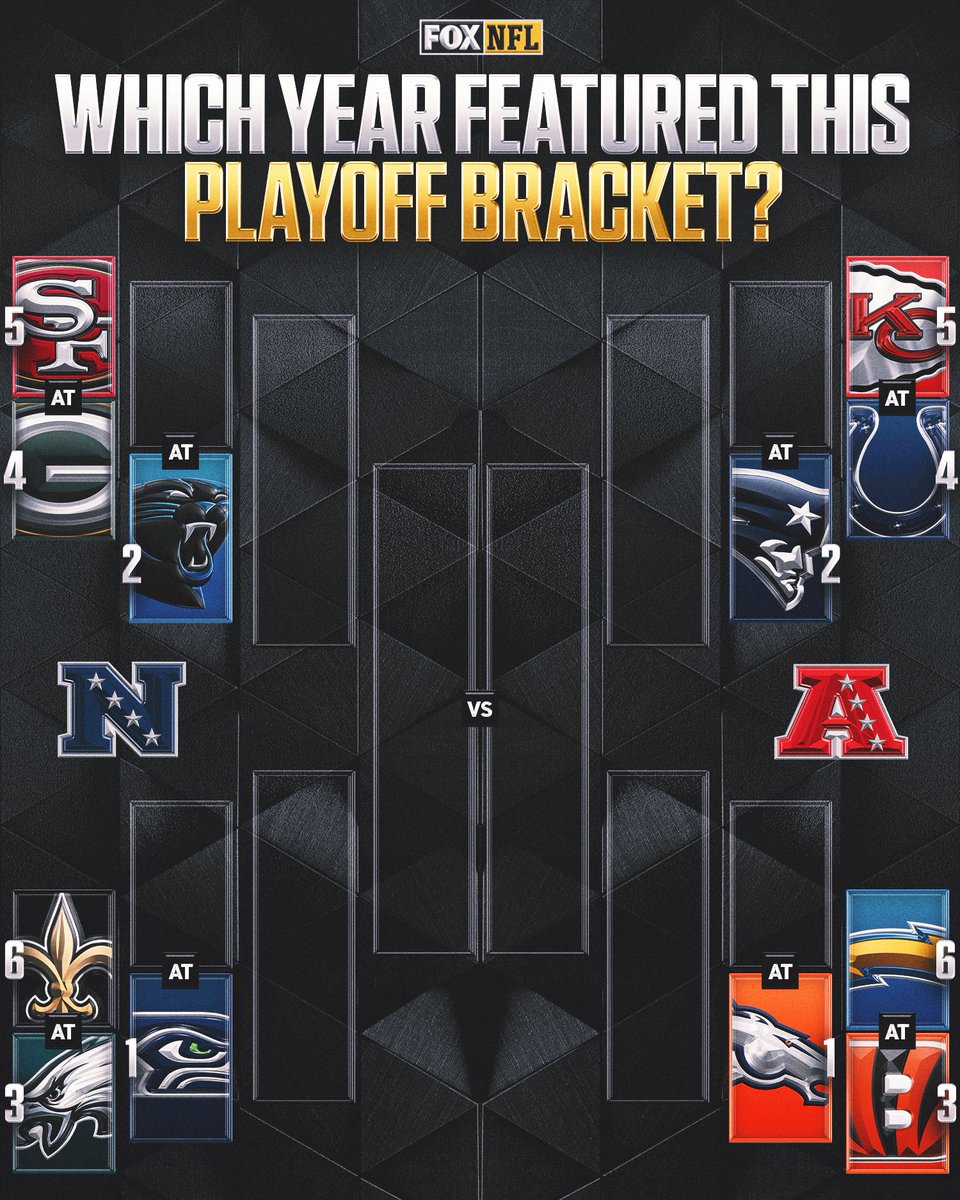 FOX Sports: NFL tweet media