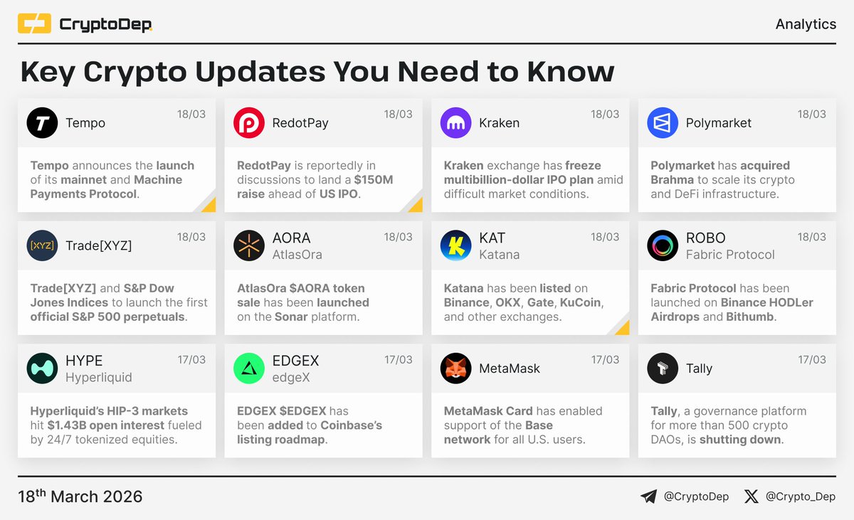 CryptoDep tweet media