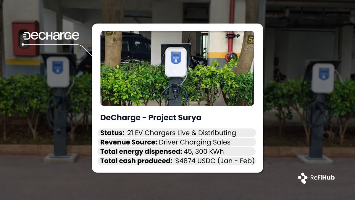 ReFi Hub tweet media