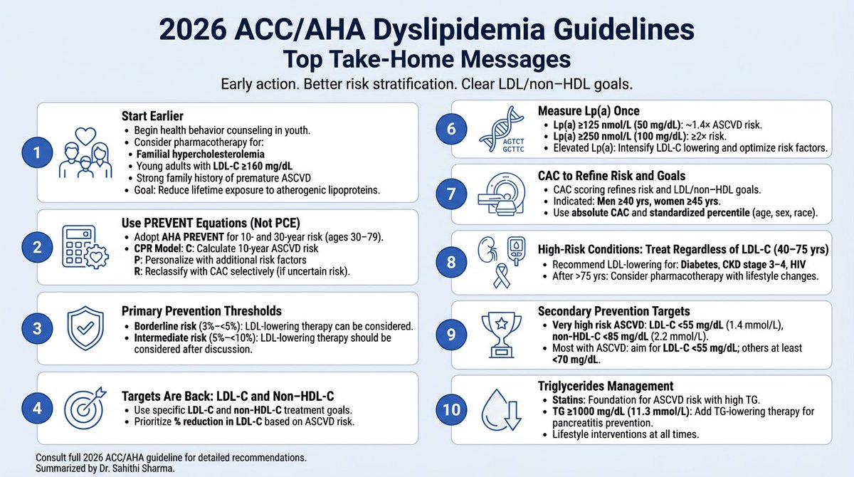 Sahithi Sharma tweet media