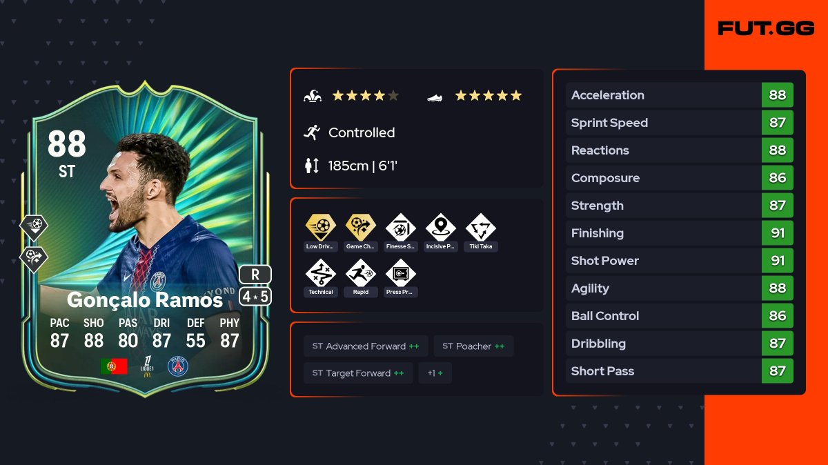 FUT Coin Shop tweet media