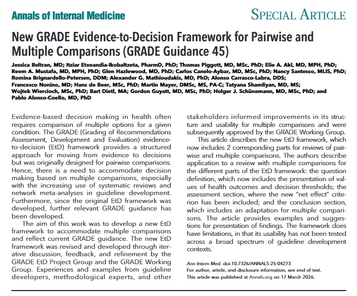 Annals of Int Med tweet media