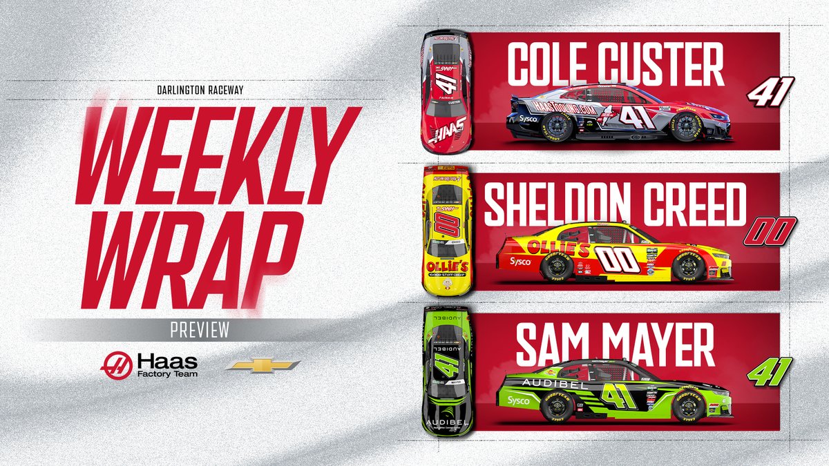 Haas Factory Team tweet media