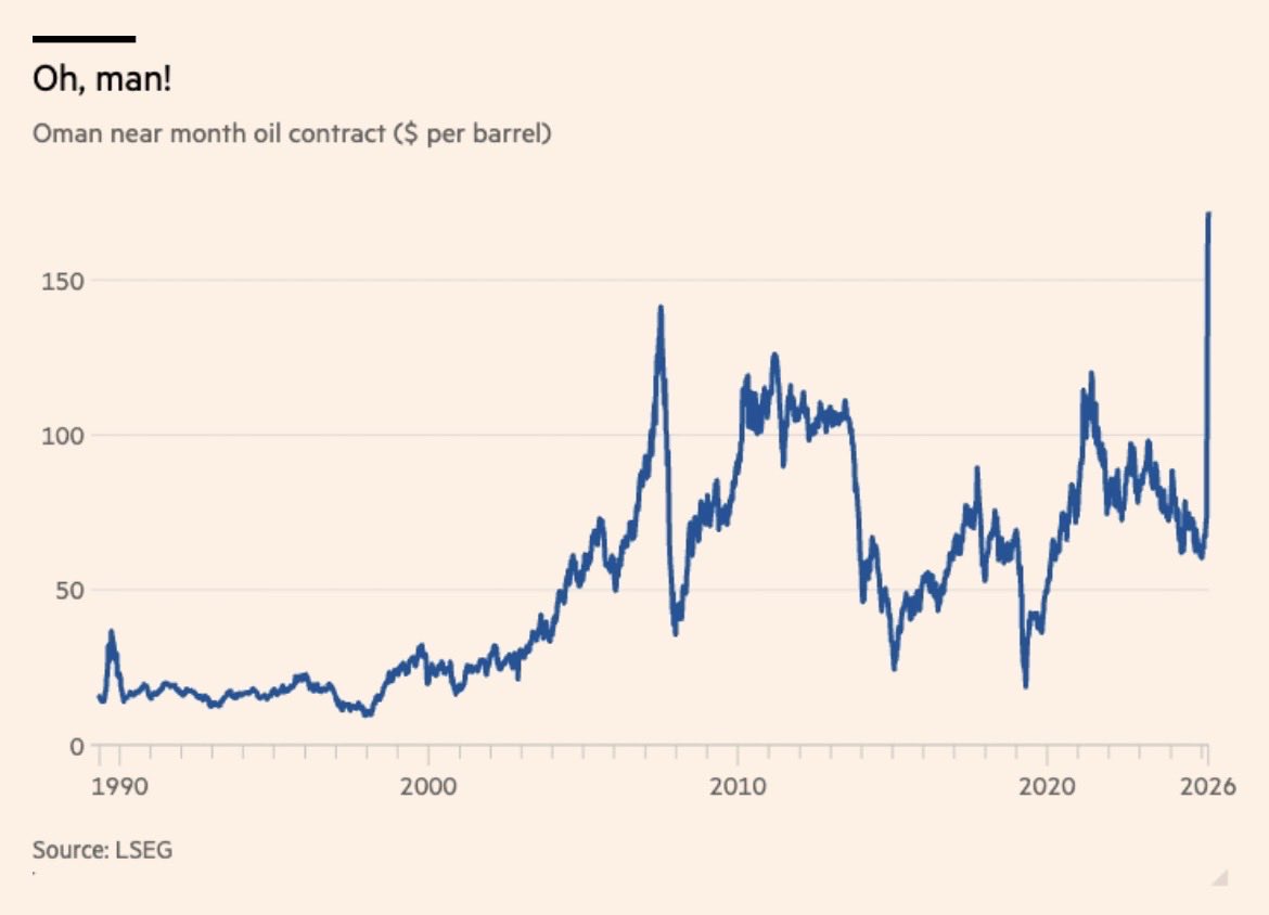 Robin Wigglesworth tweet media