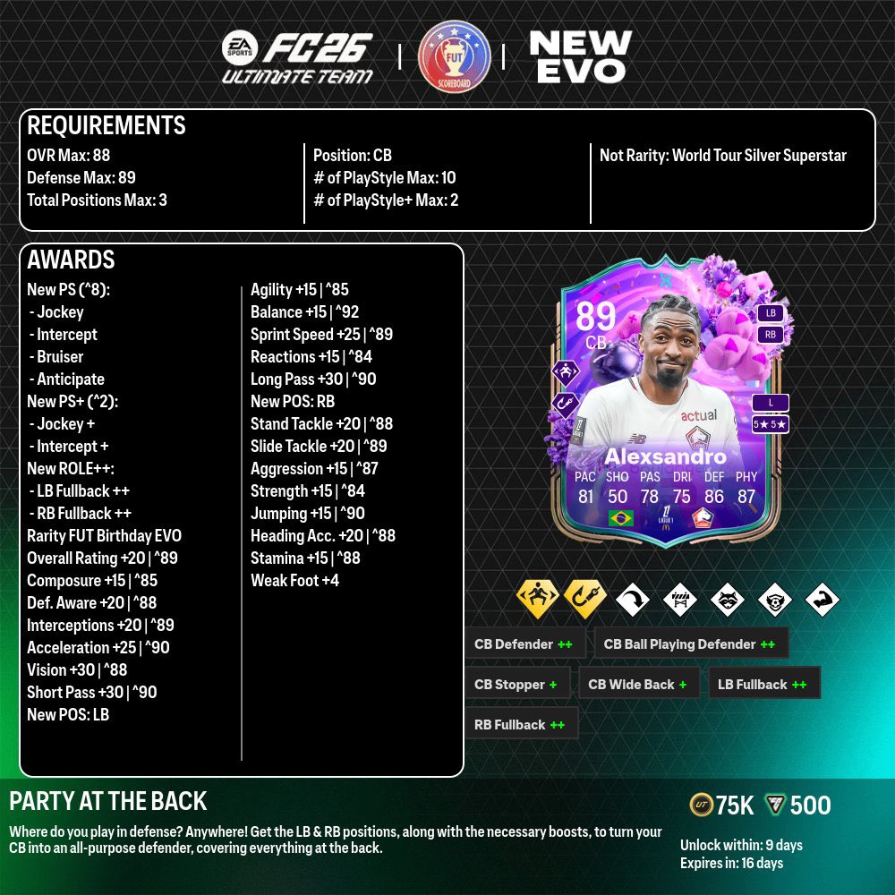 Fifa UT Posting tweet media