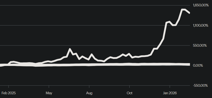 CryptoFace tweet media