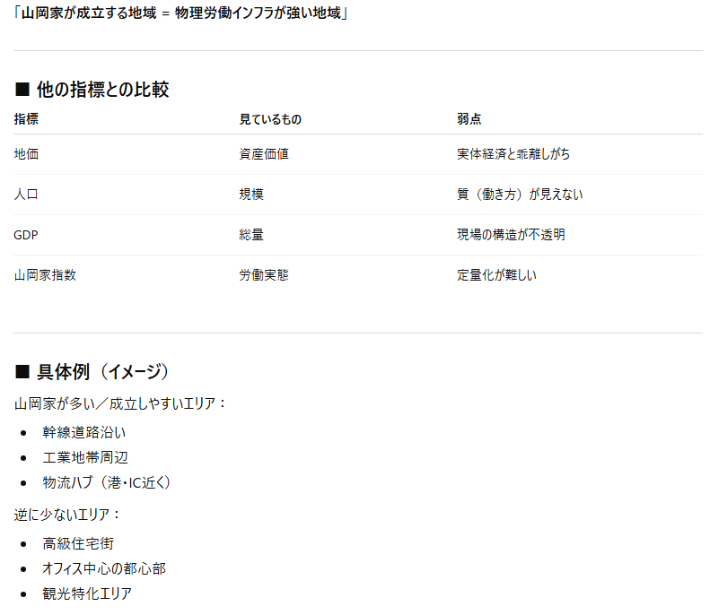 かとすす tweet media