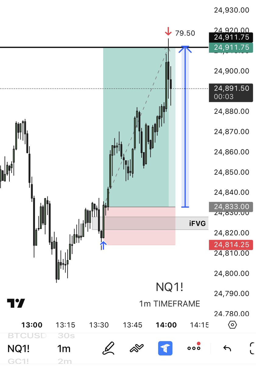 Trades By Slade tweet media