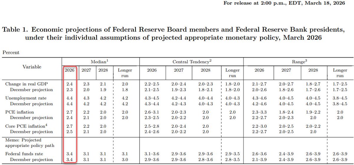 Michael Boutros tweet media