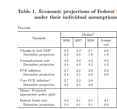 Heather Long tweet media
