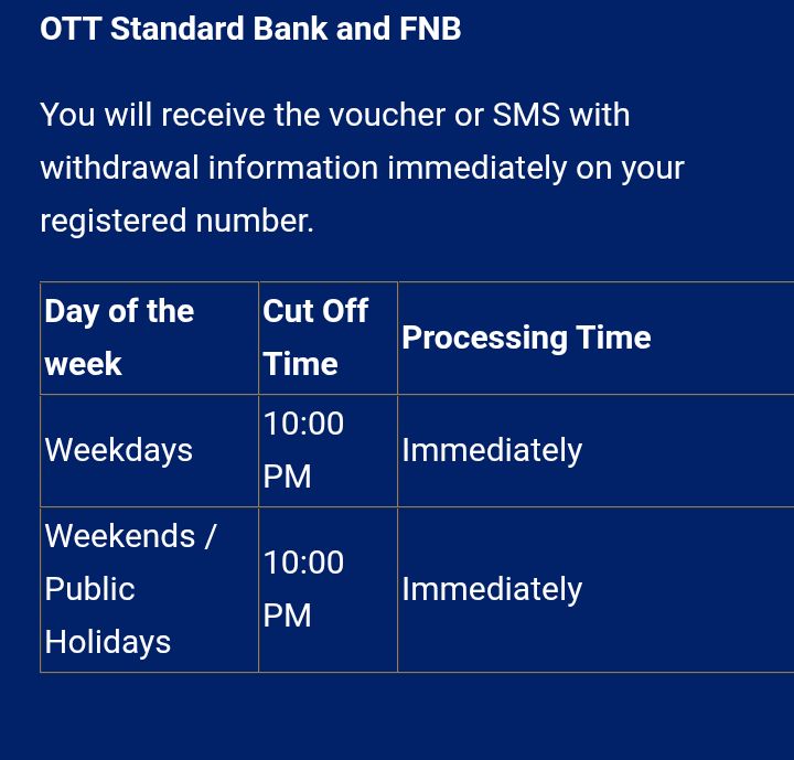 Mojela_Mk's tweet photo. @BetJetsZA Even changed to FNB but its being an hour now...so you misleading punters with tjosw fake processing times.I https://t.co/0zITC0rFAX