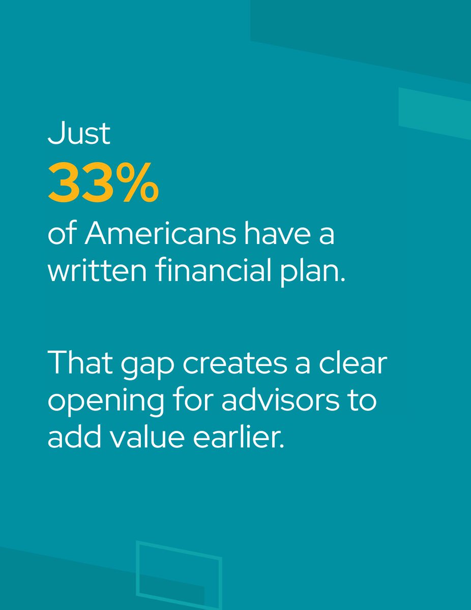 Envestnet | MoneyGuide tweet media