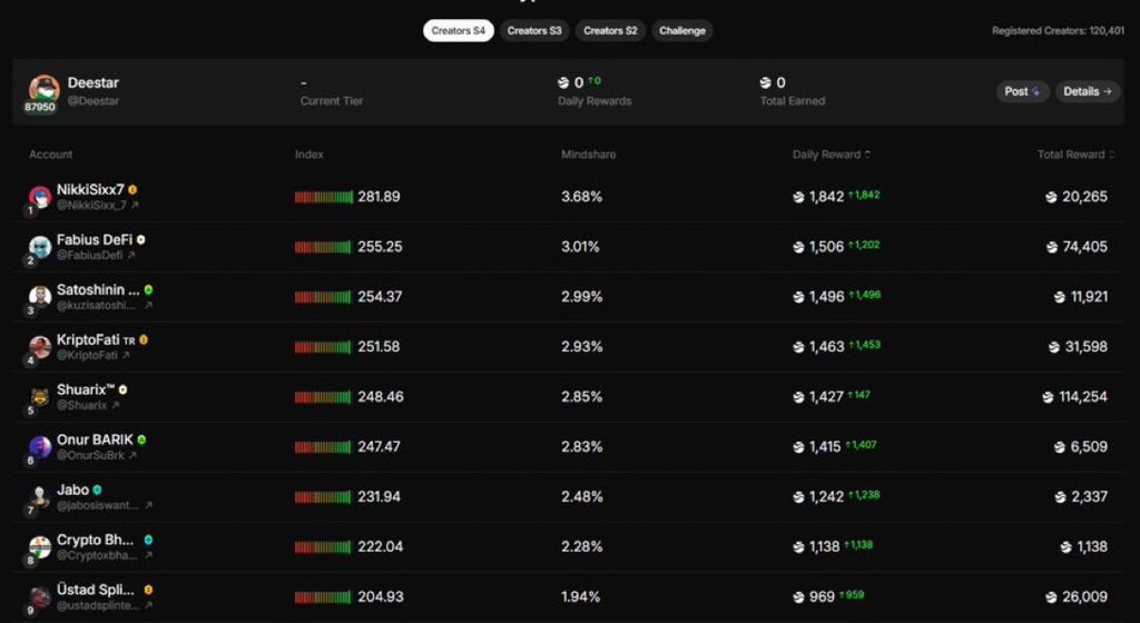 Rangercrypt tweet media