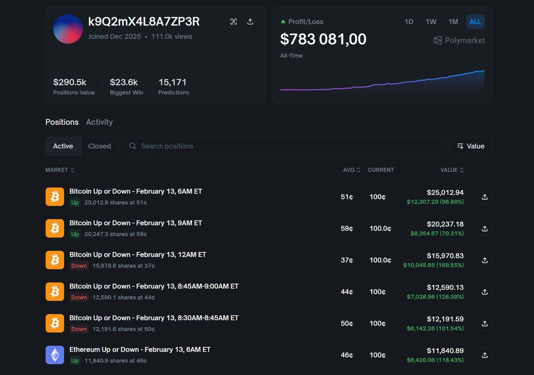 RENZO ⚡️ tweet media