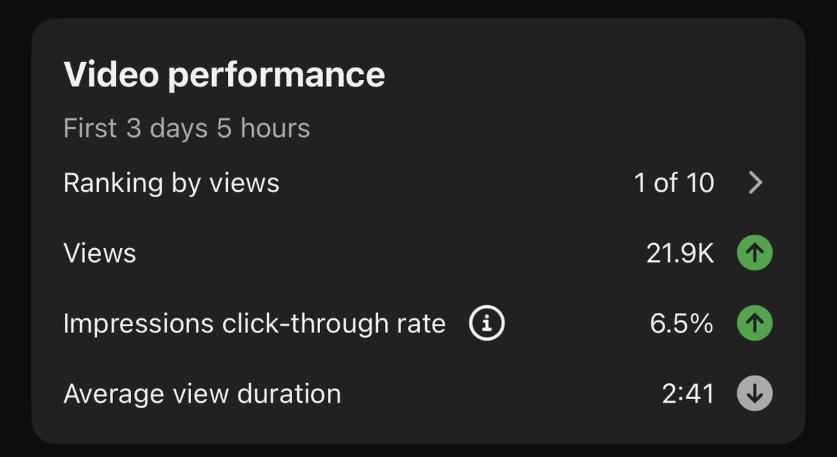 Alex | Video Marketing tweet media