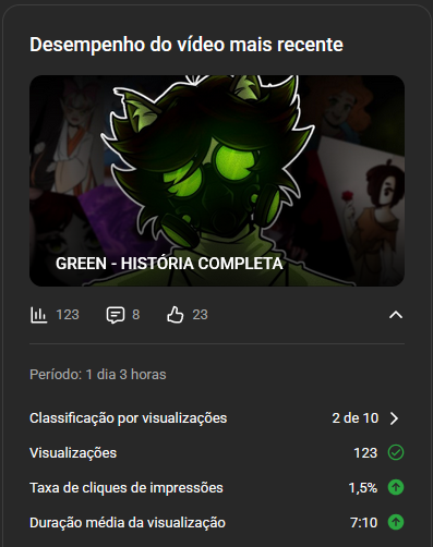 GreeOnix - VGEN 🍃 tweet media