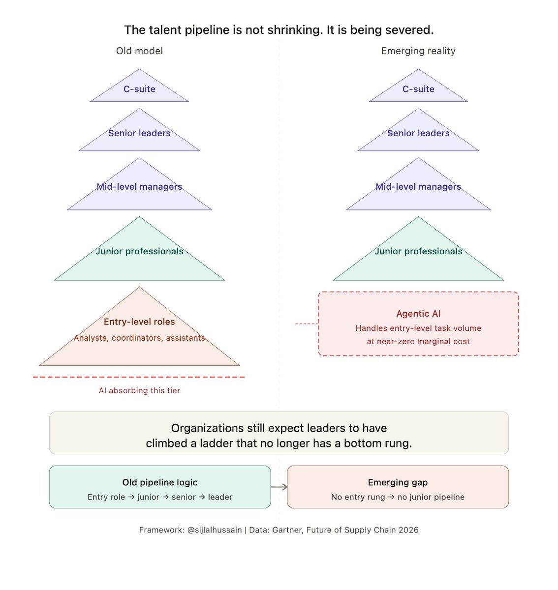 Syed Ijlal Hussain tweet media