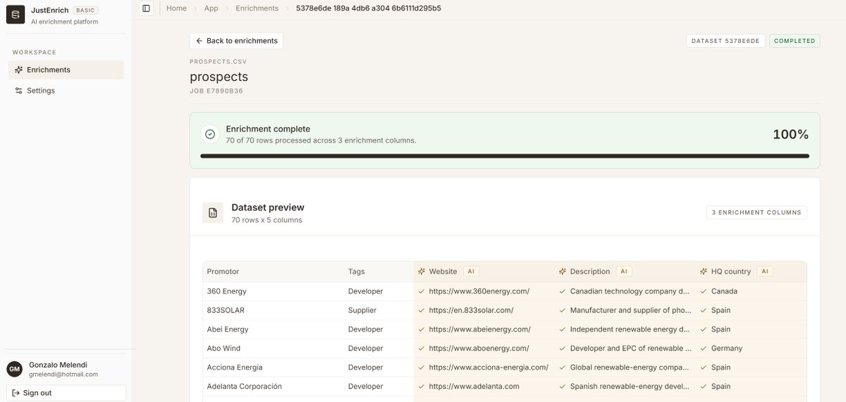 Gmelendi's tweet photo. It's easy, upload any csv file, define your desire fields and enrich automatically with web data. It is useful for solo-founders or GTM teams that require an easy way to enrich their data. https://t.co/NKWjnZXQcP
