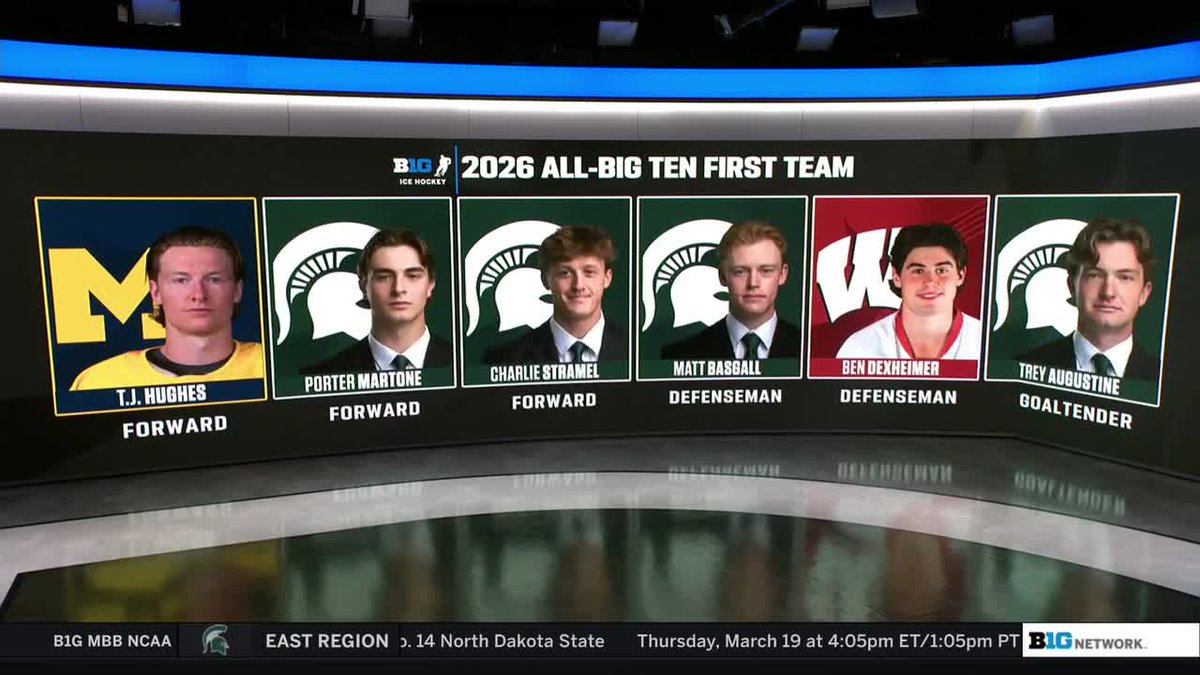 Big Ten Hockey tweet media