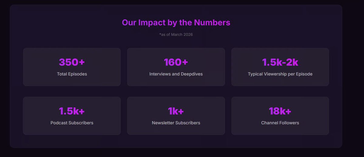 GM Farcaster tweet media