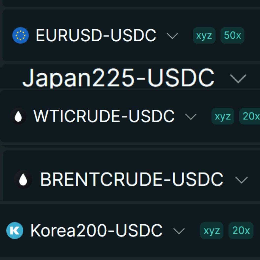 Hyperliquid News tweet media