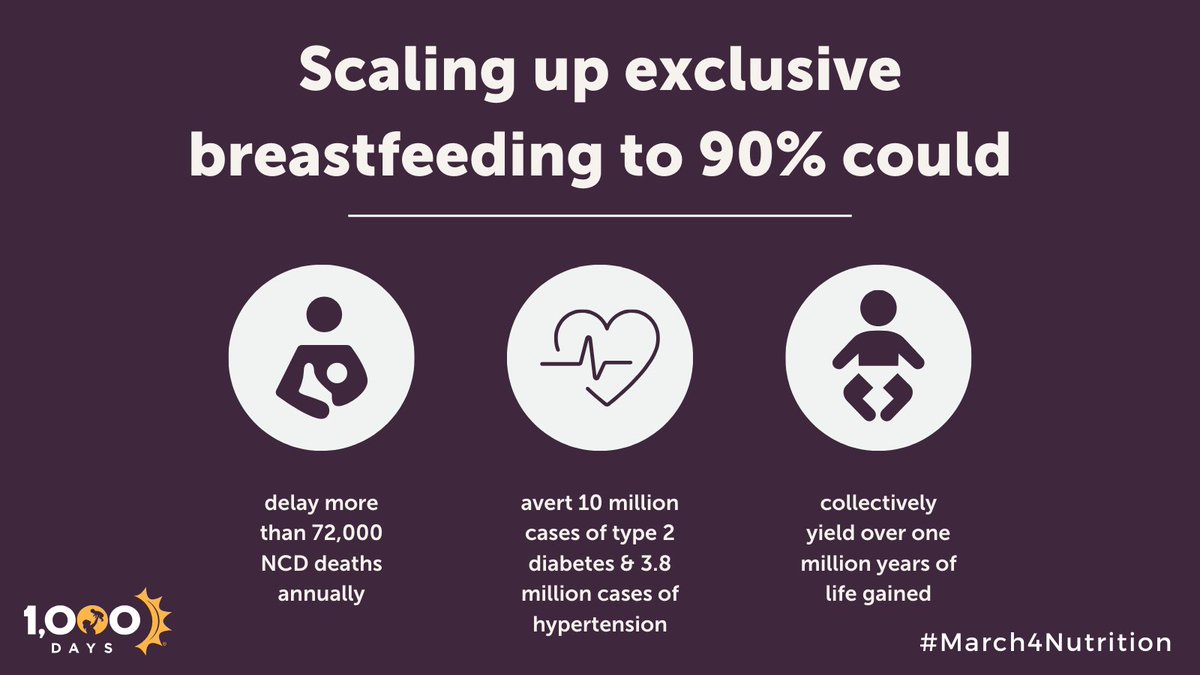 1,000 Days tweet media