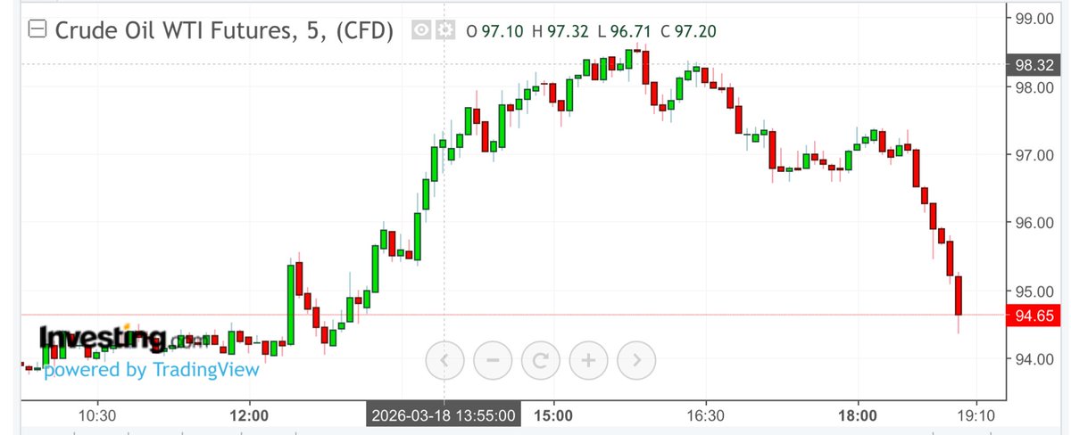 JustDario 🏊‍♂️ tweet media