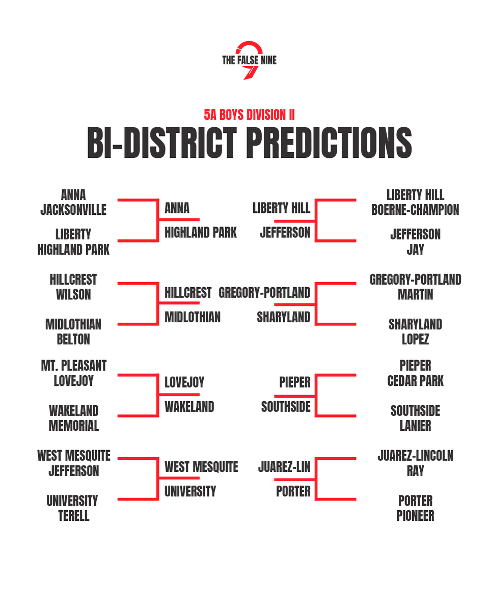 The False Nine ™ tweet media